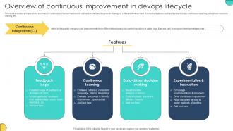 Overview Of Continuous Improvement In Devops Lifecycle Adopting Devops Lifecycle For Program