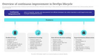 Overview Of Continuous Improvement In Devops Lifecycle Building Collaborative Culture