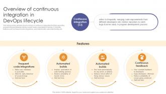Overview Of Continuous Integration In Devops Lifecycle Enabling Flexibility And Scalability