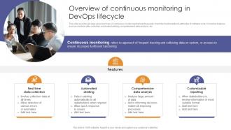 Overview Of Continuous Monitoring In Devops Lifecycle Enabling Flexibility And Scalability