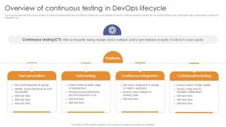 Overview Of Continuous Testing In Devops Lifecycle Enabling Flexibility And Scalability