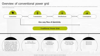Overview Of Conventional Power Grid Smart Grid Infrastructure
