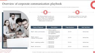 Overview Of Corporate Communication Playbook Best Practices And Guide