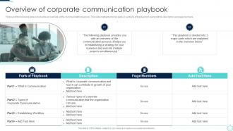Overview Of Corporate Communication Playbook Internal Communication Guide
