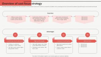 Overview Of Cost Focus Strategy Customized Product Strategy For Niche