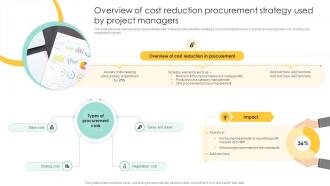Overview Of Cost Reduction Procurement Management And Improvement Strategies PM SS