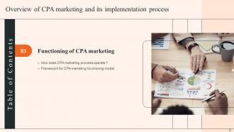 Overview Of CPA Marketing And Its Implementation Process Powerpoint Presentation Slides MKT CD V Content Ready Customizable