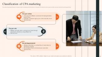 Overview Of CPA Marketing And Its Implementation Process Powerpoint Presentation Slides MKT CD V Compatible Customizable