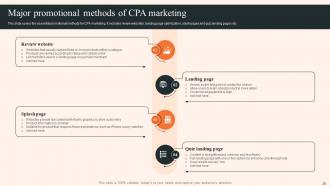 Overview Of CPA Marketing And Its Implementation Process Powerpoint Presentation Slides MKT CD V Analytical Customizable