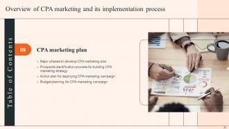 Overview Of CPA Marketing And Its Implementation Process Powerpoint Presentation Slides MKT CD V Graphical Customizable