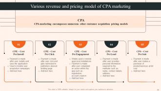 Overview Of CPA Marketing And Its Implementation Process Powerpoint Presentation Slides MKT CD V Images Compatible