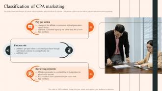 Overview Of CPA Marketing Classification Of CPA Marketing Ppt Icon Microsoft MKT SS V