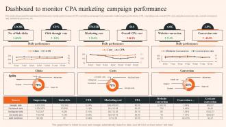 Overview Of CPA Marketing Dashboard To Monitor CPA Marketing Campaign Performance MKT SS V