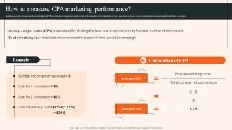 Overview Of CPA Marketing How To Measure CPA Marketing Performance MKT SS V