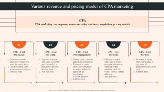 Overview Of CPA Marketing Various Revenue And Pricing Model Of CPA Marketing MKT SS V