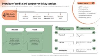 Overview Of Credit Card Company With Execution Of Targeted Credit Card Promotional Strategy SS V