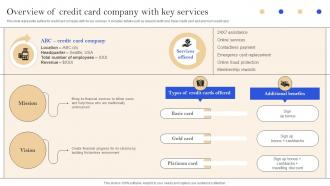 Overview Of Credit Card Company With Key Implementation Of Successful Credit Card Strategy SS V
