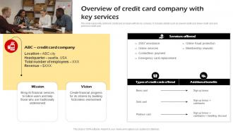 Overview Of Credit Card Company With Key Services Building Credit Card Promotional Campaign Strategy SS V