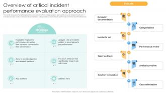 Overview Of Critical Incident Performance Evaluation Approach Performance Evaluation Strategies For Employee
