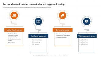 Overview Of Current Customer Communication And Engagement Strategy