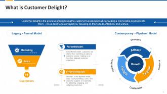 Overview Of Customer Delight Funnel And Flywheel Model Edu Ppt