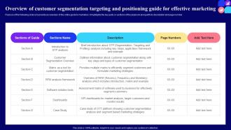 Overview Of Customer Segmentation Targeting And Guide For Customer Journey Segmentation Mkt Ss