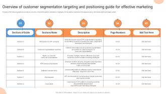 Overview Of Customer Segmentation Targeting And Positioning Guide MKT SS V
