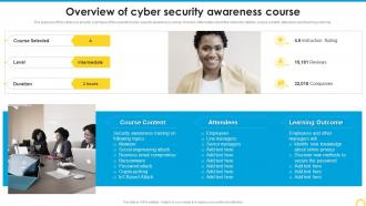 Overview Of Cyber Security Awareness Course Building A Security Awareness Program