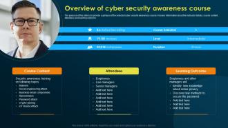 Overview Of Cyber Security Awareness Course Implementing Security Awareness Training