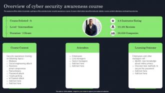 Overview Of Cyber Security Awareness Course Raising Cyber Security Awareness In Organizations