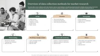 Overview Of Data Collection Methods For Strategic Guide Of Methods To Collect Stratergy Ss