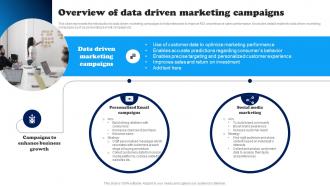 Overview Of Data Driven Marketing Campaigns Data Driven Decision Making To Build MKT SS V