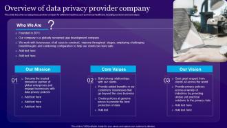 Overview Of Data Privacy Provider Company Information Privacy Ppt Powerpoint Presentation Styles Professional
