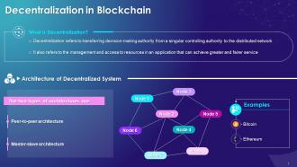 Overview Of Decentralization In Blockchain Training Ppt