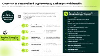 Overview Of Decentralized Cryptocurrency Exchanges Ultimate Guide To Blockchain BCT SS