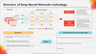 Overview Of Deep Neural Networks Technology Soft Computing