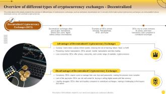 Overview Of Different Exchanges Decentralized Comprehensive Cryptocurrency Investments Fin SS
