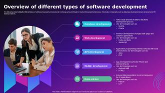Overview Of Different Types Of Software Development