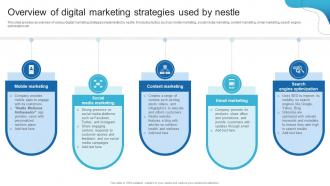 Overview Of Digital Marketing Strategies Used By Nestle Detailed Analysis Of Nestles Marketing Strategy SS