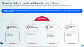 Overview Of Digital Public Relations With Key Digital Marketing Strategies To Attract Customer MKT SS V