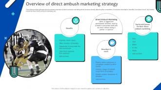 Overview Of Direct Ambush Marketing Strategies For Adopting Ambush Marketing MKT SS V