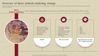 Overview Of Direct Ambush Marketing Strategy Complete Guide Of Ambush Marketing