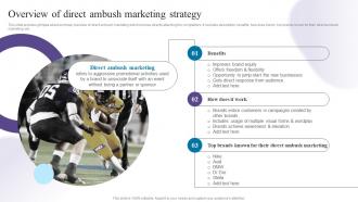 Overview Of Direct Ambush Marketing Strategy Creating Buzz With Ambush Marketing Strategies MKT SS V