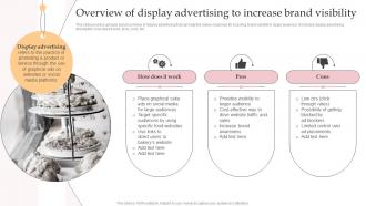 Overview Of Display Advertising To Increase Brand Complete Guide To Advertising Improvement Strategy SS V