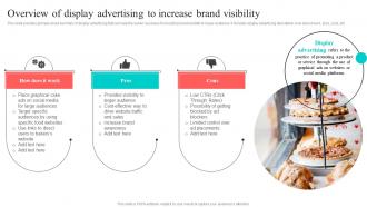 Overview Of Display Advertising To Increase Brand New And Effective Guidelines For Cake Shop MKT SS V