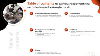 Overview Of Display Marketing And Its Implementation Strategies Powerpoint Presentation Slides MKT CD V Unique Idea