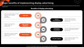 Overview Of Display Marketing And Its Implementation Strategies Powerpoint Presentation Slides MKT CD V Customizable Idea