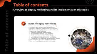 Overview Of Display Marketing And Its Implementation Strategies Powerpoint Presentation Slides MKT CD V Professionally Idea