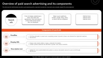 Overview Of Display Marketing And Its Implementation Strategies Powerpoint Presentation Slides MKT CD V Attractive Idea