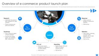 Overview Of E Commerce Product Launch Plan Definitive Guide For Successful E Commerce DTE SS